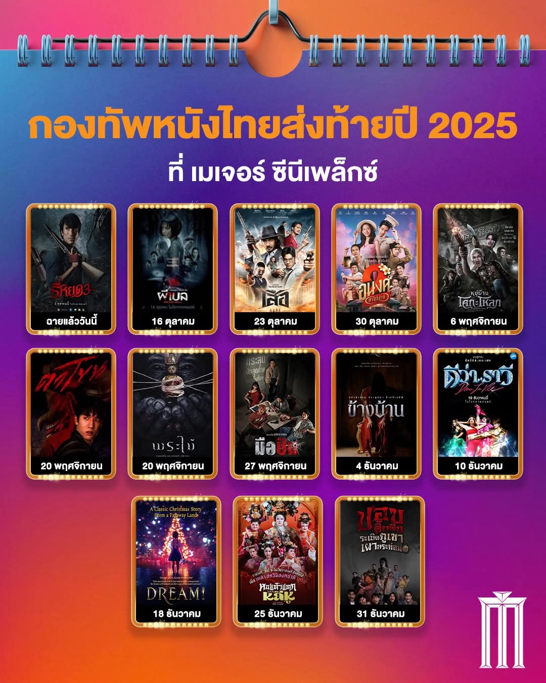 รวมรายชื่อหนังไทยบน Netflix วิเคราะห์เคสสำเร็จ & เคสไม่สำเร็จของวงการภาพยนตร์ไทย
